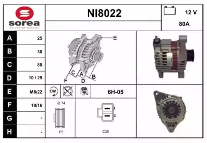 snra-ni8022