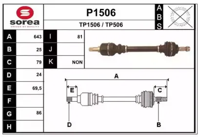 snra-p1506