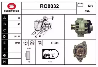 snra-ro8032