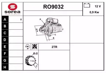 snra-ro9032