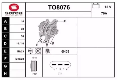 snra-to8076