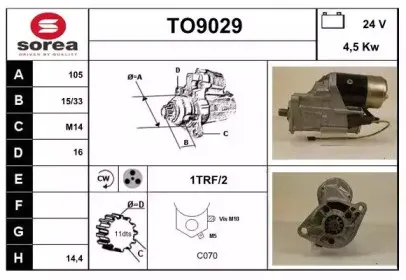 snra-to9029