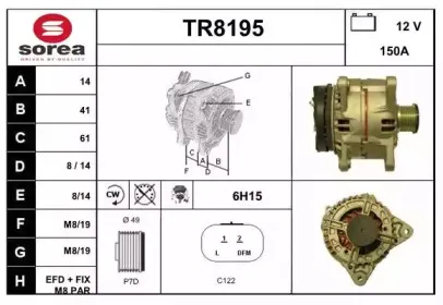 snra-tr8195