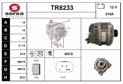 snra-tr8233