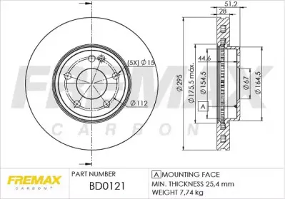 fremax-bd0121
