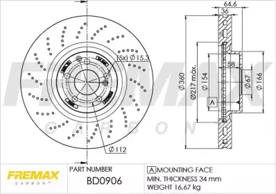 fremax-bd0906