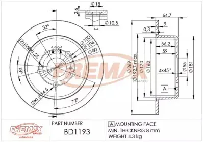 fremax-bd1193