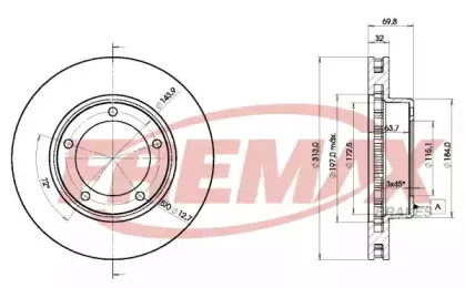 BD-1265 FREMAX