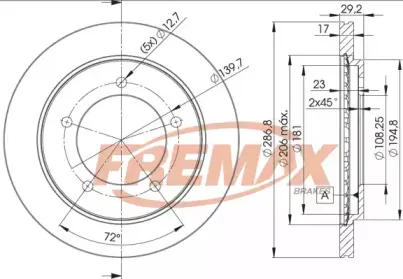 BD-2863 FREMAX