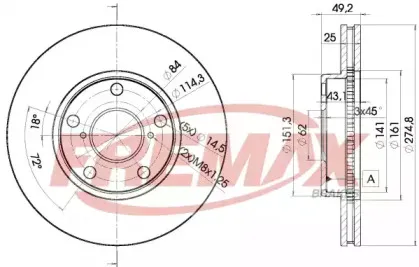 BD-2878 FREMAX