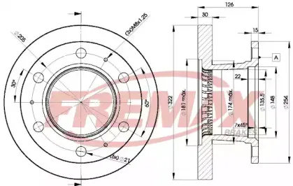 fremax-bd2906