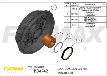 fremax-bd4742