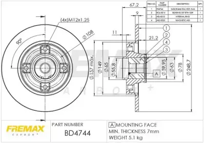 BD-4744 FREMAX