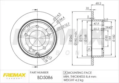 fremax-bd5086