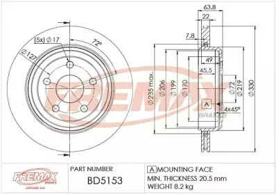fremax-bd5153