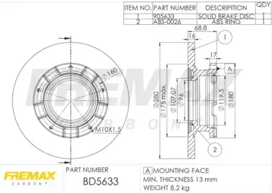 BD-5633 FREMAX