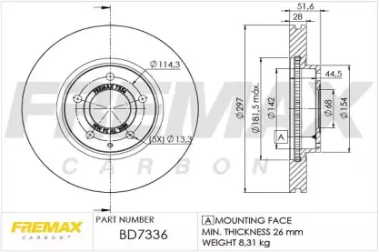 fremax-bd7336
