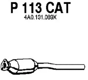 fenno-p113cat