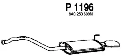 fenno-p1196