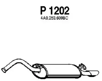 fenno-p1202