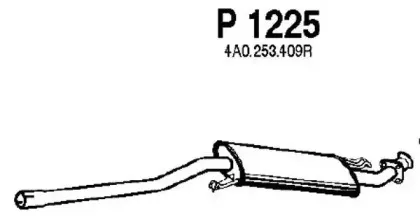 fenno-p1225