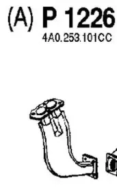 fenno-p1226