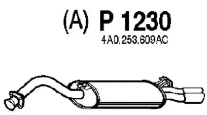 fenno-p1230