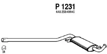 fenno-p1231