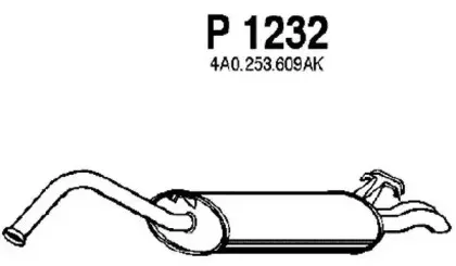 fenno-p1232
