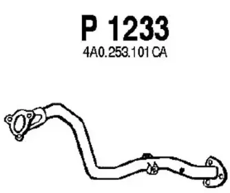 fenno-p1233