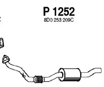 fenno-p1252