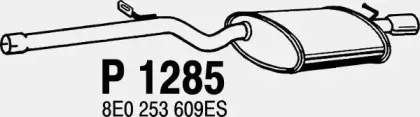 fenno-p1285