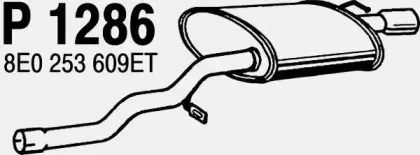 fenno-p1286