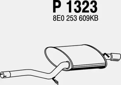 fenno-p1323