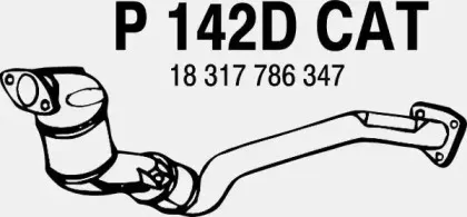fenno-p142dcat