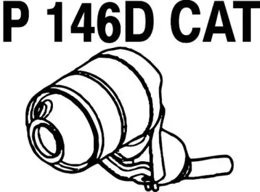 fenno-p146dcat