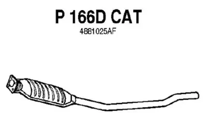 fenno-p166dcat