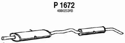 fenno-p1672