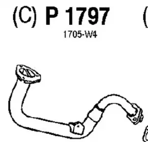 fenno-p1797