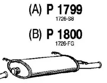 fenno-p1799