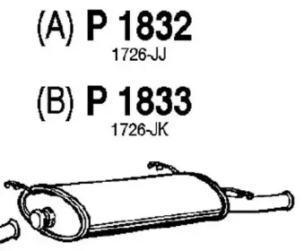 fenno-p1832