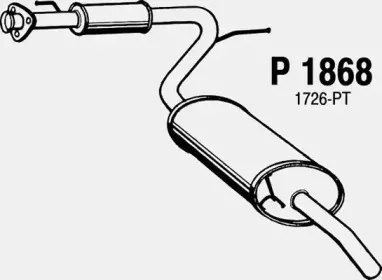 fenno-p1868