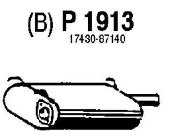 fenno-p1913