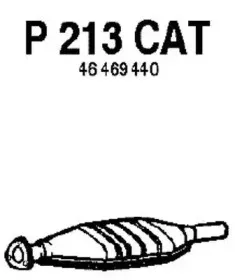 fenno-p213cat