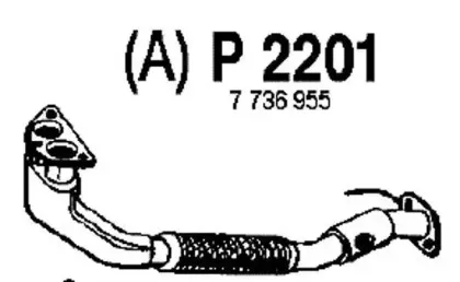 fenno-p2201
