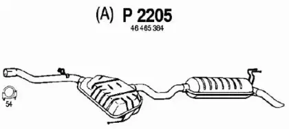 fenno-p2205
