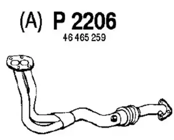 fenno-p2206