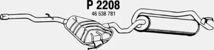 fenno-p2208