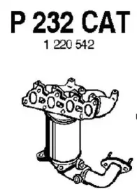 fenno-p232cat