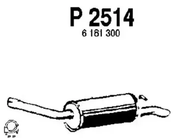 fenno-p2514